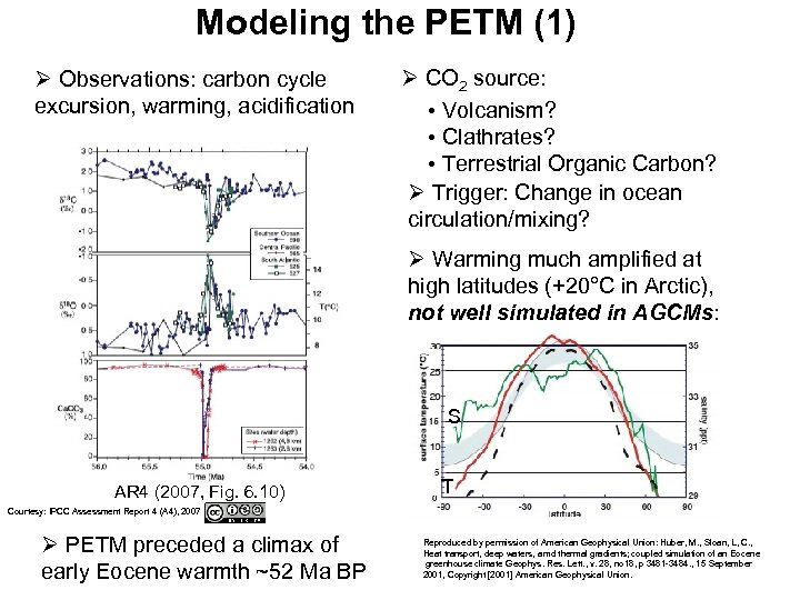Modeling the PETM (1) Ø Observations: carbon cycle excursion, warming, acidification Ø CO 2