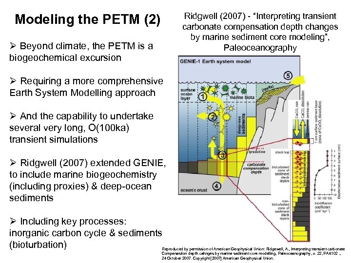 Ridgwell (2007) - “Interpreting transient carbonate compensation depth changes by marine sediment core modeling”,
