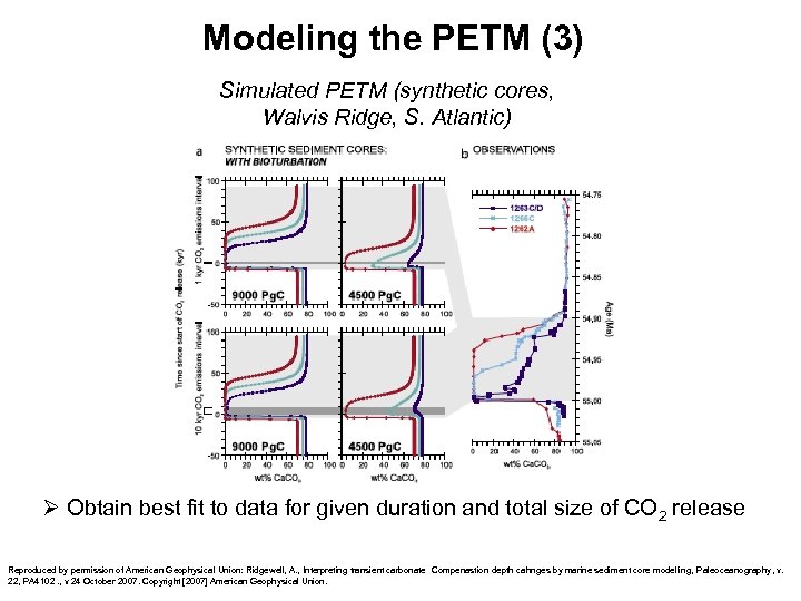 Modeling the PETM (3) Simulated PETM (synthetic cores, Walvis Ridge, S. Atlantic) Ø Obtain