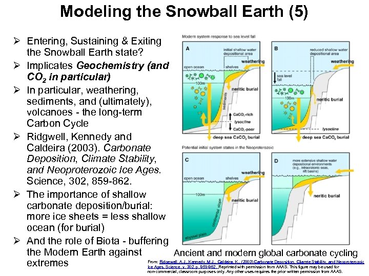 Modeling the Snowball Earth (5) Ø Entering, Sustaining & Exiting the Snowball Earth state?