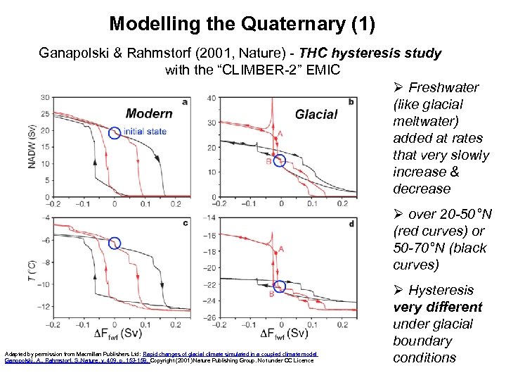 Modelling the Quaternary (1) Ganapolski & Rahmstorf (2001, Nature) - THC hysteresis study with