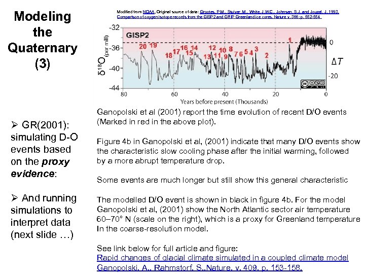 Modeling the Quaternary (3) Ø GR(2001): simulating D-O events based on the proxy evidence: