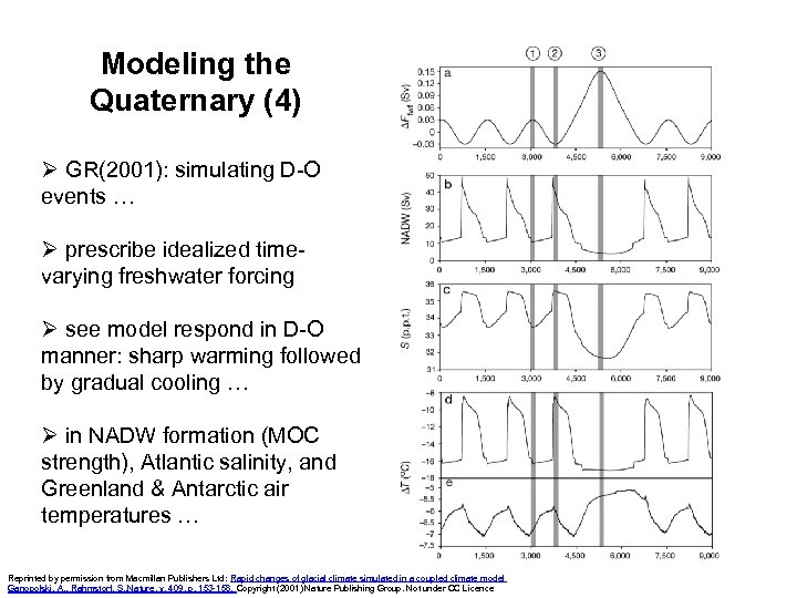 Modeling the Quaternary (4) Ø GR(2001): simulating D-O events … Ø prescribe idealized timevarying