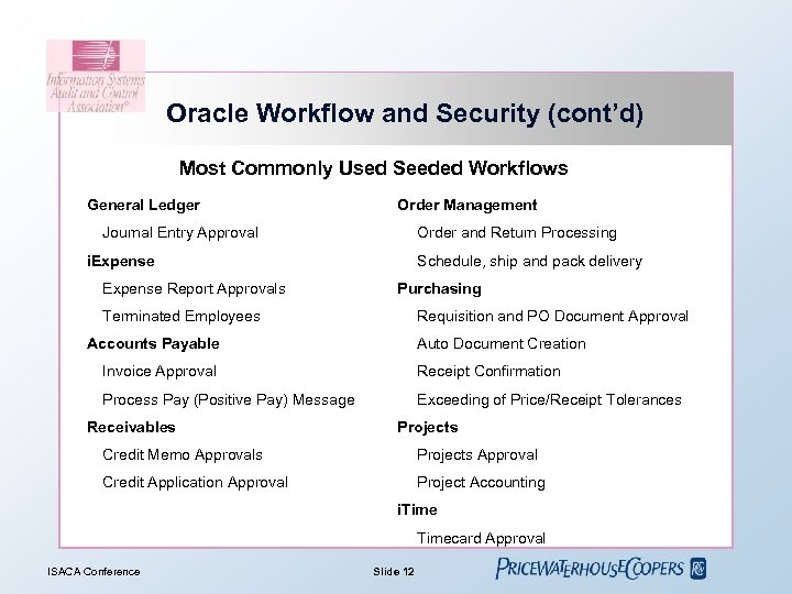 Oracle Workflow and Security (cont’d) Most Commonly Used Seeded Workflows General Ledger Order Management