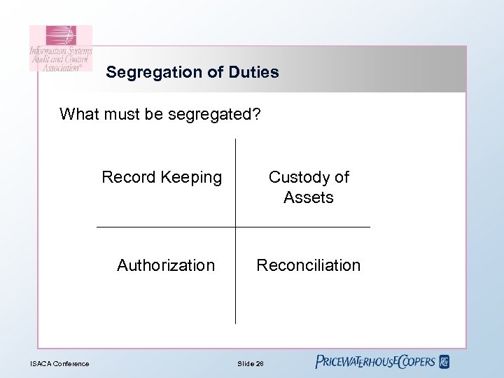 Segregation of Duties What must be segregated? Record Keeping Authorization ISACA Conference Custody of