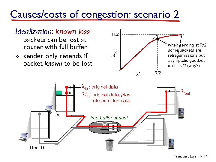 Causes/costs of congestion: scenario 2 v packets can be lost at router with full