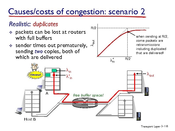Causes/costs of congestion: scenario 2 v v packets can be lost at routers with