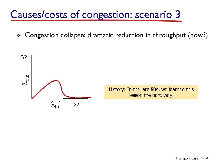 Causes/costs of congestion: scenario 3 v Congestion collapse: dramatic reduction in throughput (how? )