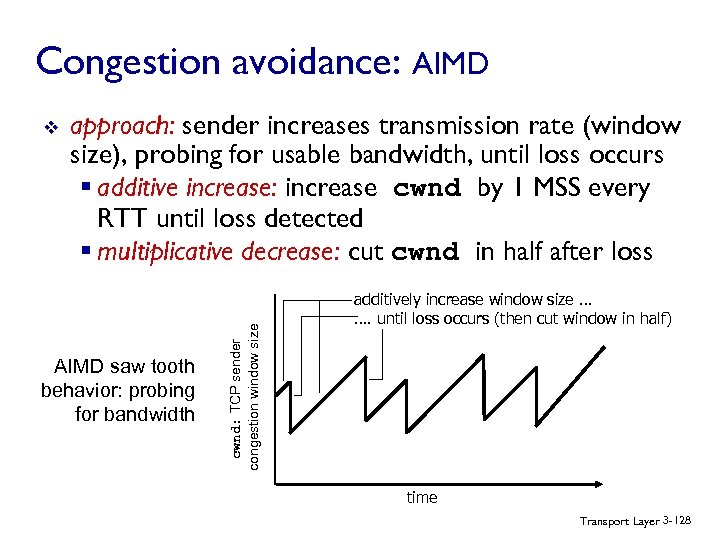 Congestion avoidance: AIMD approach: sender increases transmission rate (window size), probing for usable bandwidth,