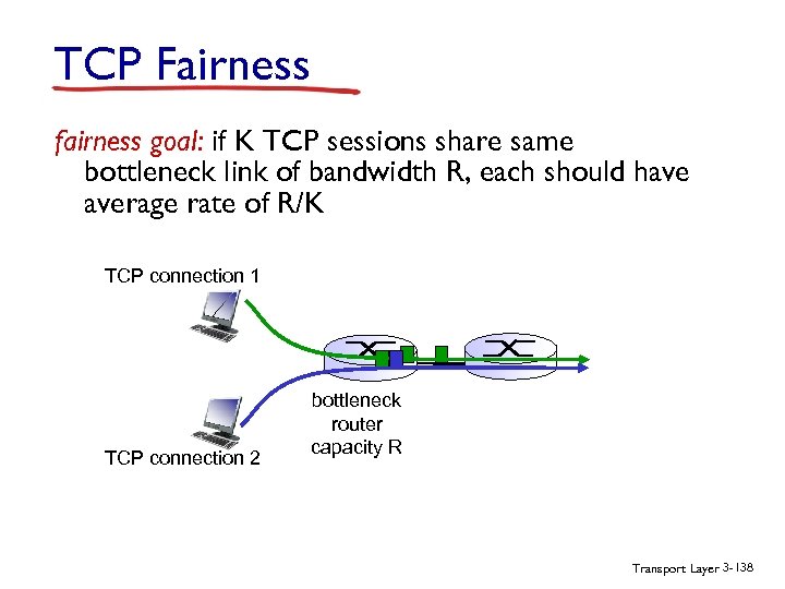 TCP Fairness fairness goal: if K TCP sessions share same bottleneck link of bandwidth