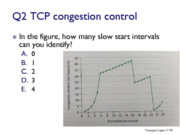 Q 2 TCP congestion control v In the figure, how many slow start intervals