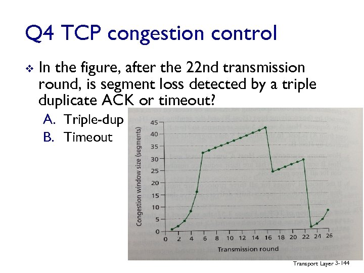 Q 4 TCP congestion control v In the figure, after the 22 nd transmission