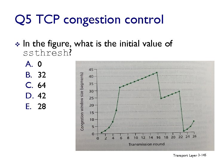 Q 5 TCP congestion control v In the figure, what is the initial value