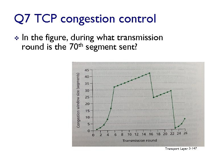 Q 7 TCP congestion control v In the figure, during what transmission round is