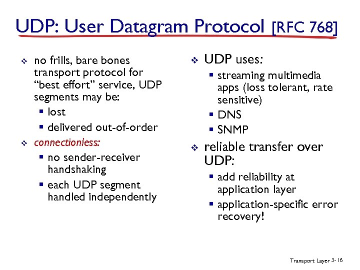 UDP: User Datagram Protocol [RFC 768] v v no frills, bare bones transport protocol