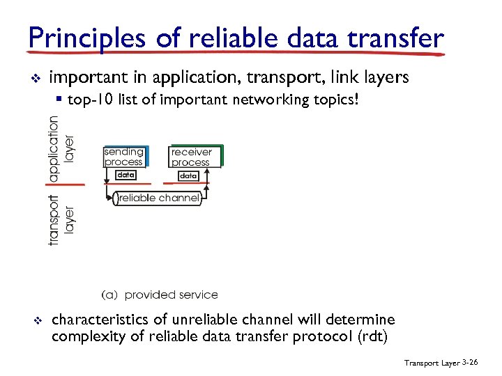 Principles of reliable data transfer v important in application, transport, link layers § top-10