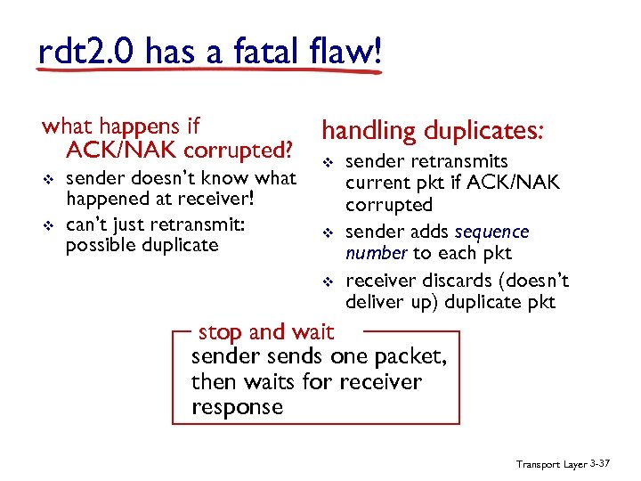 rdt 2. 0 has a fatal flaw! what happens if ACK/NAK corrupted? v v