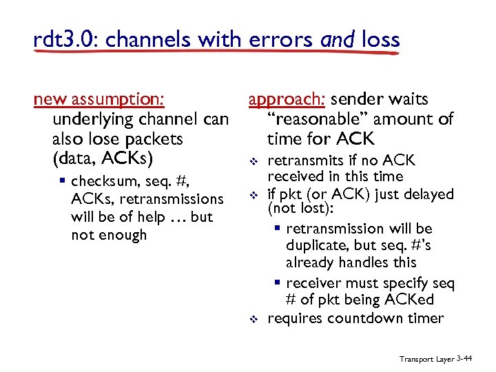 rdt 3. 0: channels with errors and loss new assumption: underlying channel can also