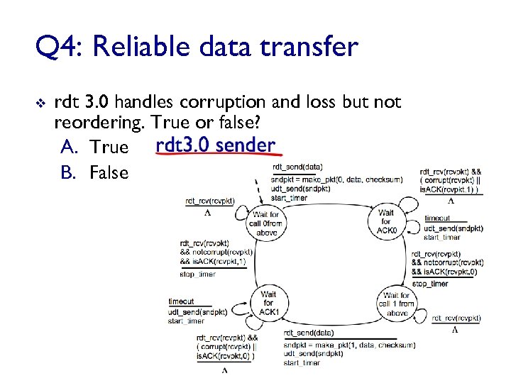Q 4: Reliable data transfer v rdt 3. 0 handles corruption and loss but