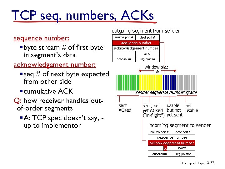 TCP seq. numbers, ACKs sequence number: § byte stream # of first byte in
