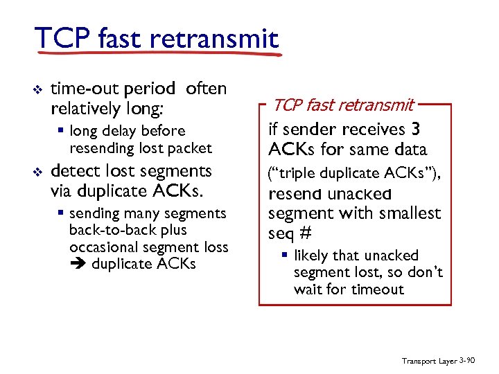 TCP fast retransmit v time-out period often relatively long: § long delay before resending