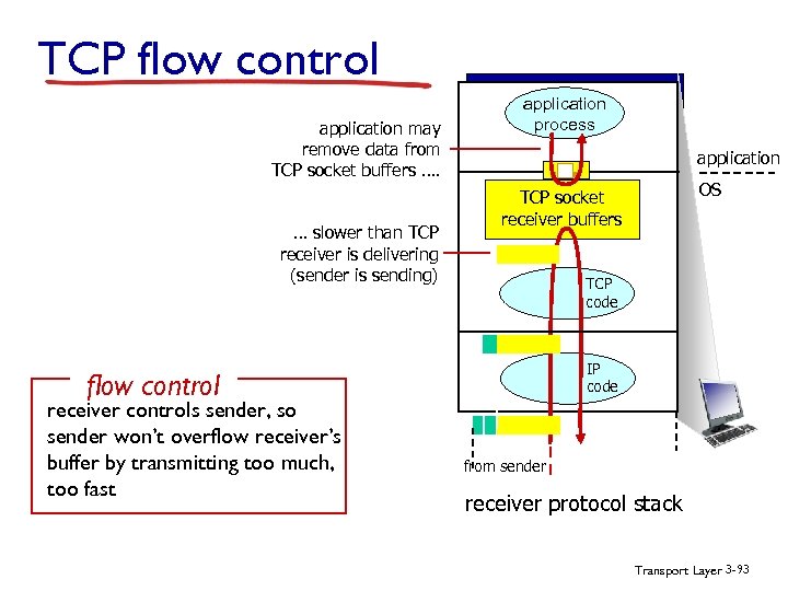 TCP flow control application may remove data from TCP socket buffers …. … slower