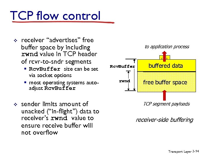 TCP flow control v receiver “advertises” free buffer space by including rwnd value in