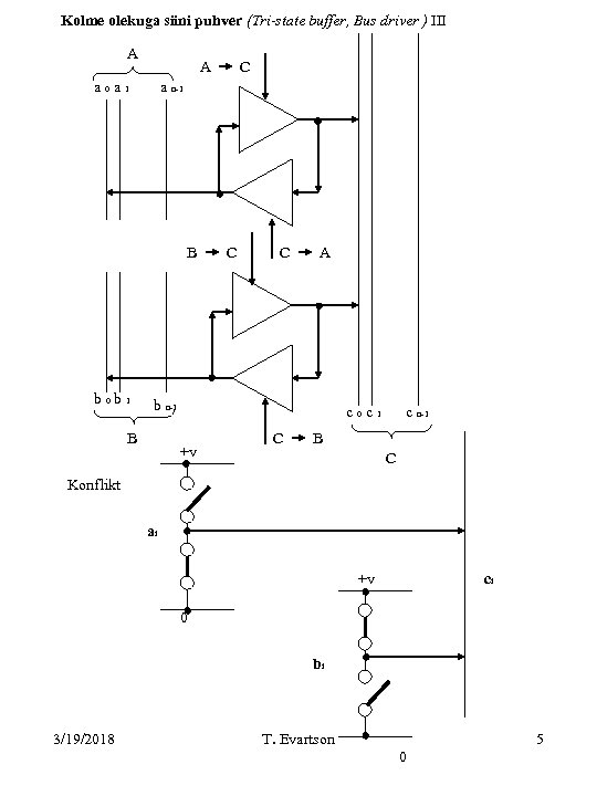 Kolme olekuga siini puhver (Tri-state buffer, Bus driver ) III A A a 0