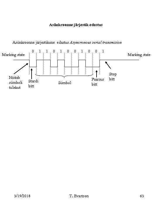 Asünkroonne järjestik edastus Asünkroonne järjestikune edastus Asyncronous serial transmision 0 Marking state Näitab sümboli