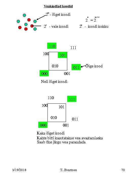 Veakindlad koodid m 2 - õiget koodi n 2 =2 2 n - koodi