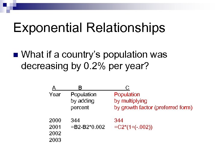 Exponential Relationships n What if a country’s population was decreasing by 0. 2% per