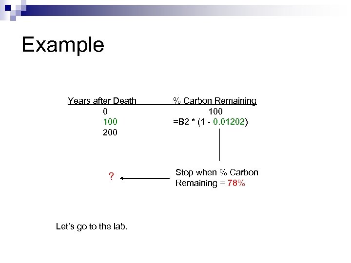 Example Years after Death 0 100 200 ? Let’s go to the lab. %