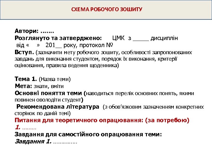 СХЕМА РОБОЧОГО ЗОШИТУ Автори: ……. Розглянуто та затверджено: ЦМК з _____ дисциплін від «
