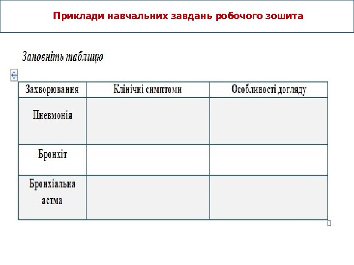  Приклади навчальних завдань робочого зошита 