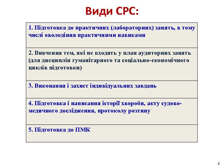 Види СРС: 1. Підготовка до практичних (лабораторних) занять, в тому числі оволодіння практичними навиками