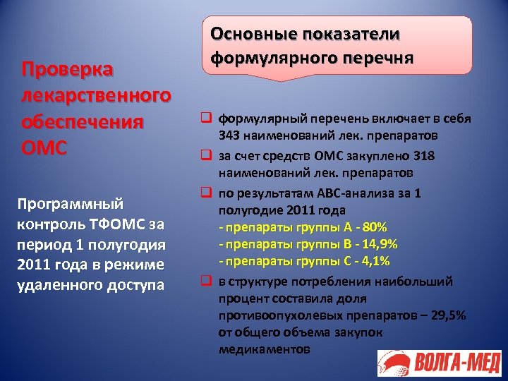 Проверка лекарственного обеспечения ОМС Программный контроль ТФОМС за период 1 полугодия 2011 года в