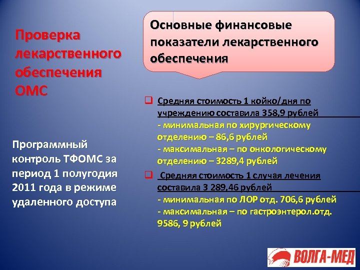 Проверка лекарственного обеспечения ОМС Программный контроль ТФОМС за период 1 полугодия 2011 года в