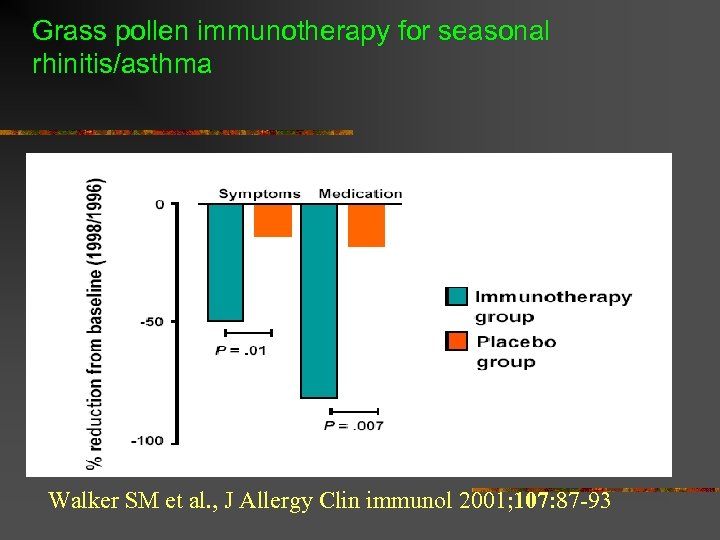 Grass pollen immunotherapy for seasonal rhinitis/asthma Walker SM et al. , J Allergy Clin