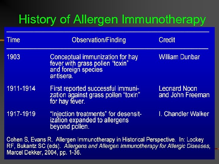 History of Allergen Immunotherapy 