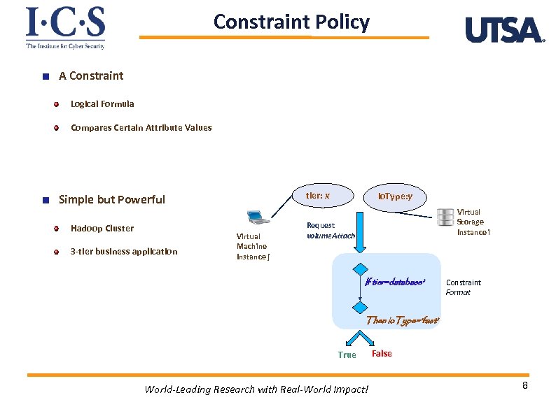 Constraint Policy A Constraint Logical Formula Compares Certain Attribute Values tier: x Simple but