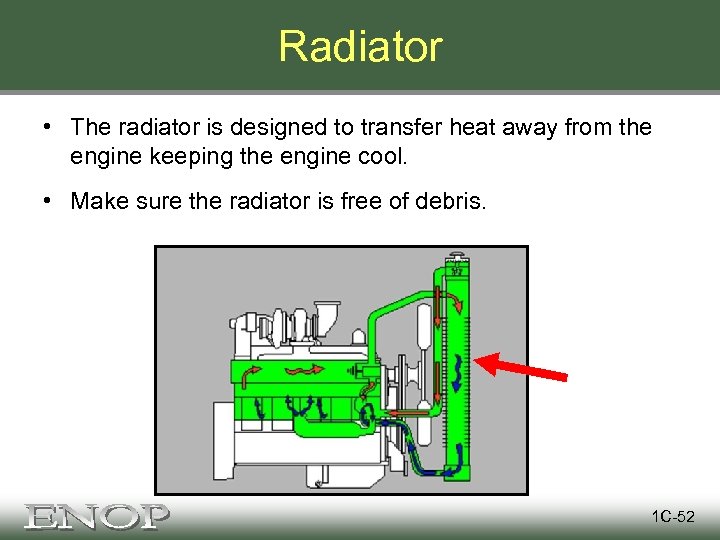 Radiator • The radiator is designed to transfer heat away from the engine keeping