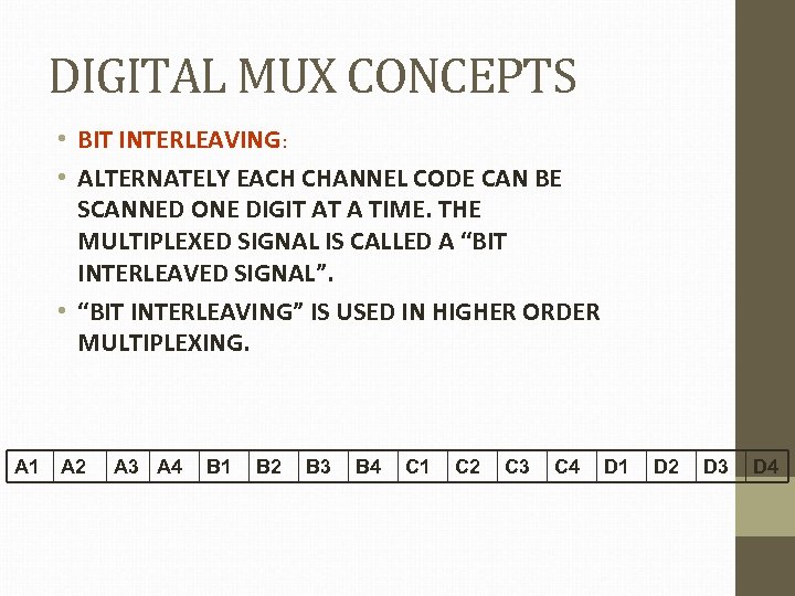 DIGITAL MUX CONCEPTS • BIT INTERLEAVING: • ALTERNATELY EACH CHANNEL CODE CAN BE SCANNED