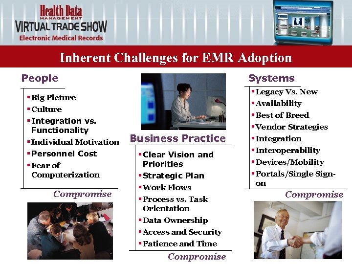 Inherent Challenges for EMR Adoption People § Big Picture § Culture § Integration vs.