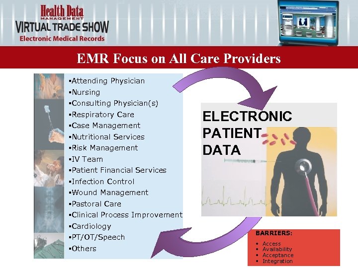 EMR Focus on All Care Providers §Attending Physician §Nursing §Consulting Physician(s) §Respiratory Care §Case