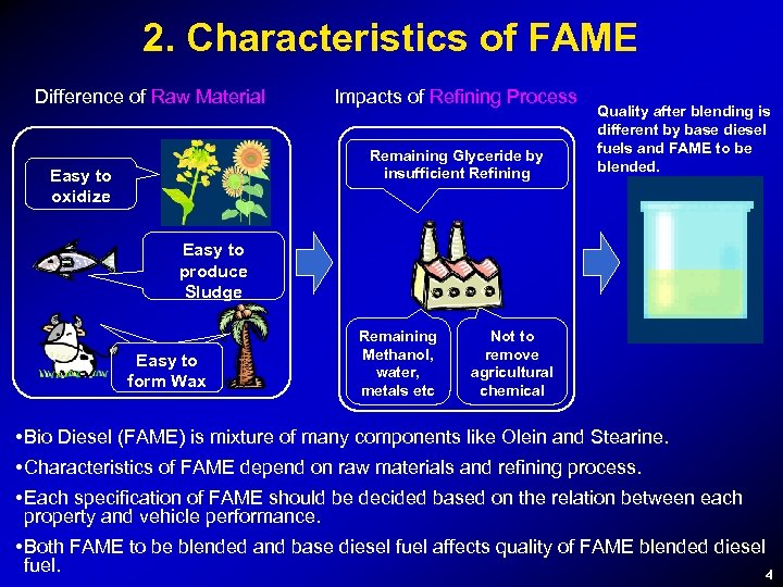 2. Characteristics of FAME Difference of Raw Material Impacts of Refining Process Remaining Glyceride