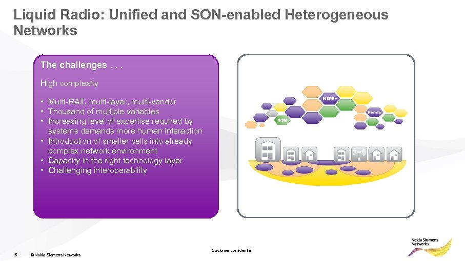 Liquid Radio: Unified and SON-enabled Heterogeneous Networks The challenges. . . High complexity •