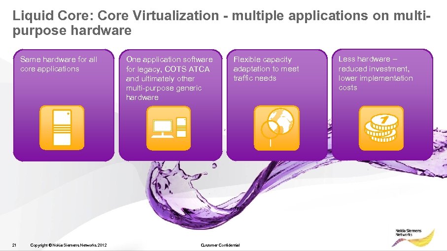 Liquid Core: Core Virtualization - multiple applications on multipurpose hardware Same hardware for all