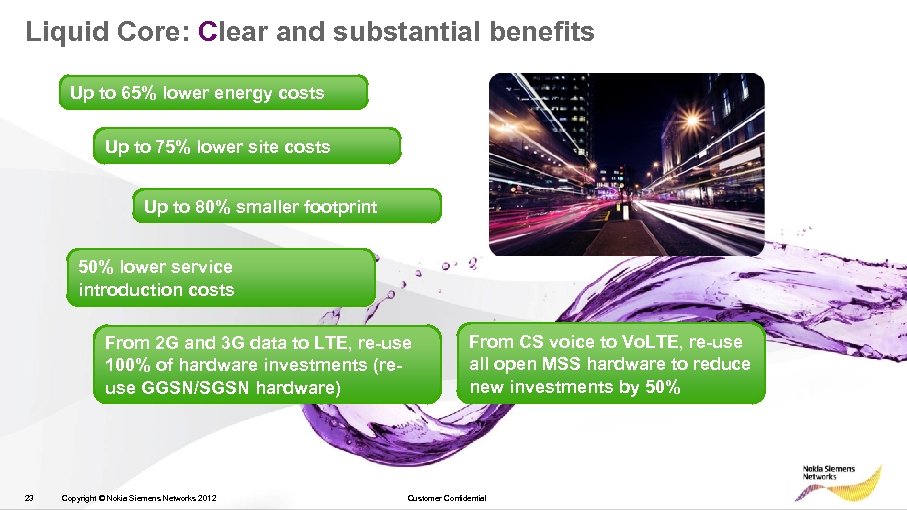 Liquid Core: Clear and substantial benefits Up to 65% lower energy costs Up to
