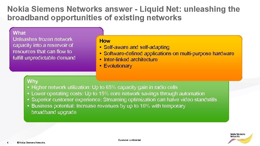 Nokia Siemens Networks answer - Liquid Net: unleashing the broadband opportunities of existing networks
