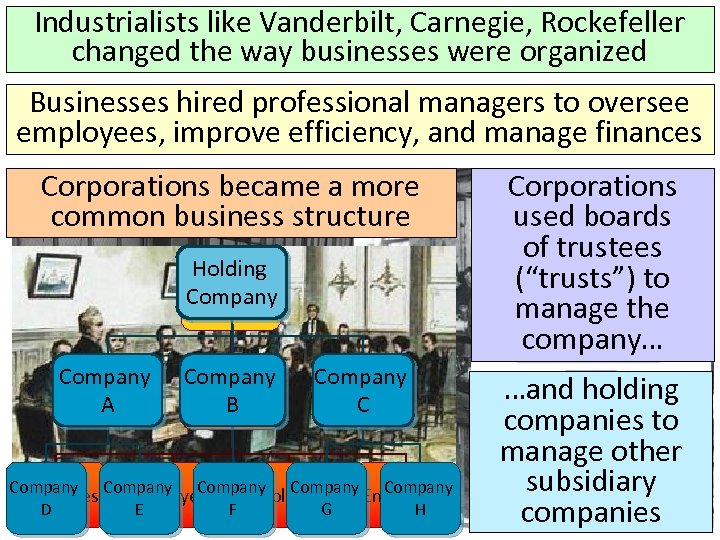 Industrialists like Vanderbilt, Carnegie, Rockefeller changed the way businesses were organized Businesses hired professional